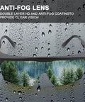 ANSI Z87.1 Anti Fog Safety Goggles with adjustable frames and polycarbonate lenses, highlighted against a water droplet background.
