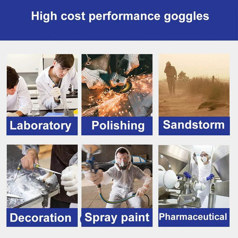 Uses for anti fog safety goggles: laboratory, polishing, sandstorm, decoration, spray paint, pharmaceutical.