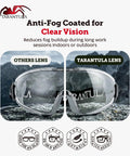 Comparison of OTG Safety Goggles Over Glasses ANSI Z87.1 Plus Anti Fog UV380 Lenses Grey showing others versus Tarantula lens clarity.