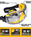 Anti Fog Safety Goggles With Dual Mold Fit and Clear Hard Coated Lens featuring adjustable strap and ventilation channels