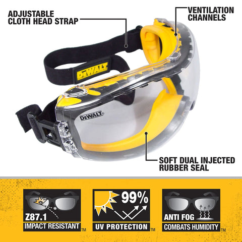 Anti Fog Safety Goggles With Dual Mold Fit and Clear Hard Coated Lens featuring adjustable strap and ventilation channels