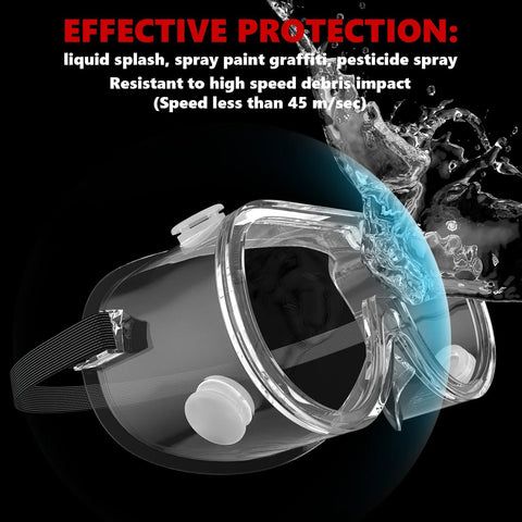 Anti Fog Safety Goggles With Wide Vision Lens For Chemical Splash shown in splash impact demonstration, clear lens, adjustable strap.