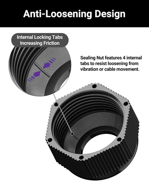 Anti-loosening design of All In One IP68 Nylon Cable Gland Kit With 50 Waterproof Cord Grips, showing internal locking tabs.