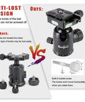 All Metal 36mm Tripod Ball Head for Rifle Rests and Shooting Sticks, showing anti-lost design and built-in bubble levels, CNC construction.