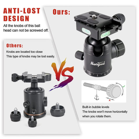 All Metal 36mm Tripod Ball Head for Rifle Rests and Shooting Sticks, showing anti-lost design and built-in bubble levels, CNC construction.