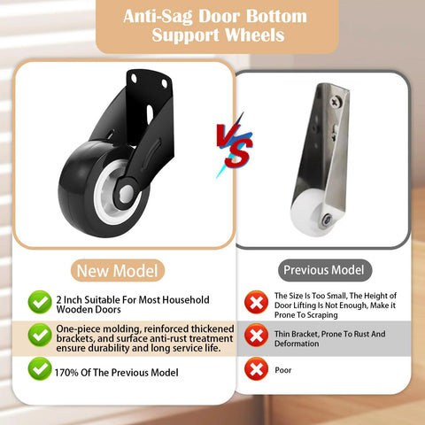 2 Inch Gate Wheel Set For Sagging Wooden Doors Anti Sagging Bottom Mount Rollers With Screws Vertical Or Bottom Mount