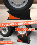 Tire Change Ramp for Trailers and Campers Lifts Up to 6.3 Inches No Jack Needed Anti Slip Ramp with chocks in use