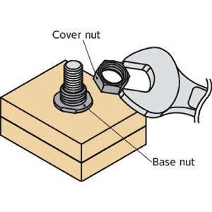 SHNRS-M12 NBK Anti Theft Nuts-Made in Japan showing cover nut and base nut being installed on a wooden surface.