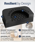 Anti Vibration Pads for Washing Machine and Dryer Set of 4, showcasing hexigrip technology and cubic design for stability.