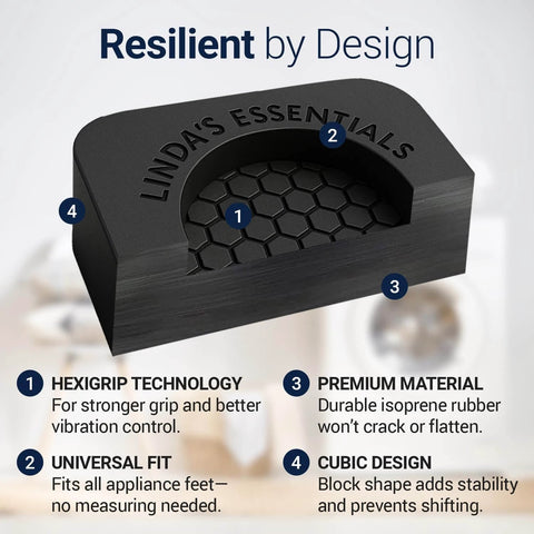 Anti Vibration Pads for Washing Machine and Dryer Set of 4, showcasing hexigrip technology and cubic design for stability.