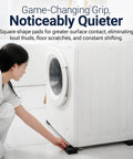 Person adjusting Anti Vibration Pads for Washing Machine and Dryer Set of 4 Universal Leveling Feet under a washer.