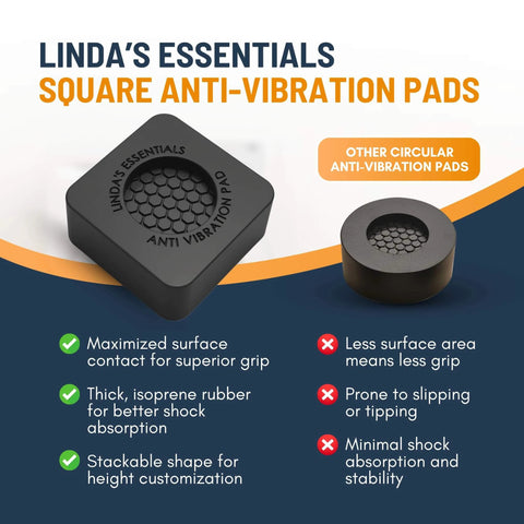 Comparison between square and circular Anti Vibration Pads for Washing Machine and Dryer Set of 4 Universal Leveling Feet
