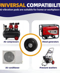 4-Pack Heavy Duty Anti Vibration Rubber Foot Pads With Screw On Bumpers, shown with compressors, generators, washers use