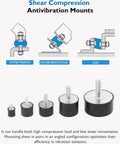 Diagram and photo of Rubber Vibration Isolator Mounts M12x37-60x50mm Single Stud Pack For Motors Compressors And Pumps Four Pieces With Lock Nuts
