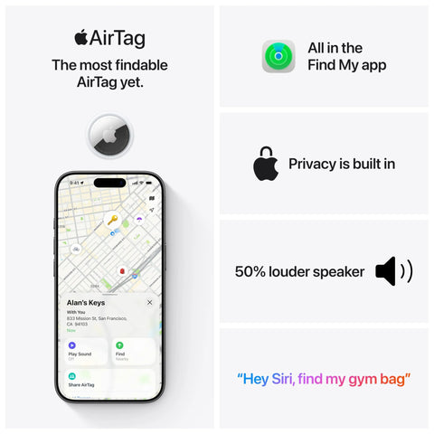Apple AirTag 2nd Generation Tracker for Keys and Wallets with Sound Locator displayed with iPhone map and features highlighted.