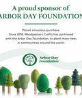 Arbor Day Foundation sponsorship announcement by Woodpeckers Crafts, featuring stylized wooden trees and environmental message.