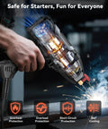 Ultra Portable 110V 200A IGBT Inverter ARC Welder with digital display in action, featuring multiple safety protections, sparks visible