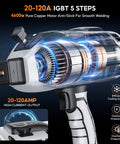 Portable Handheld Arc Welder 110V IGBT Inverter 20 120A Hot Start Anti Stick Welds 3 32nd to 1 8th Inch Rods Tvgoo Grey close-up