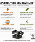 Ball Head Adapter For BOG DeathGrip Tripod With Plate, Arca Swiss Compatible Quick Release Mount, image showing features and design