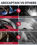 Comparison chart showing Low Splatter.035 Flux Core MIG Wire E71T-GS No Gas Needed for Easy T Joints and Butt Welds vs others.