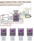 Stepper motor driver DRV8825 for 3D Printer CNC Controller Arduino Kit with GRBL CNC shield V3.0, RAMPS 1.4, with heat sinks
