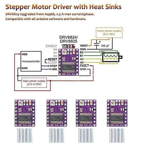 Stepper motor driver DRV8825 for 3D Printer CNC Controller Arduino Kit with GRBL CNC shield V3.0, RAMPS 1.4, with heat sinks
