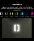 ArkPro Ultra EDC Flat Flashlight display showing glowing symbol with color-coded usage times from 2 to 128 hours.