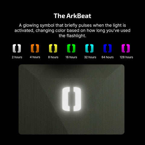 ArkPro Ultra EDC Flat Flashlight display showing glowing symbol with color-coded usage times from 2 to 128 hours.