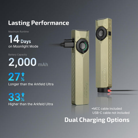 ArkPro Ultra EDC Flat Flashlight Rechargeable Portable Flood Light With 1700 Lumens Pure Flood 800 Lumens Spotlight 365nm UV And Green Beam Olive Green CW shown with dual charging options