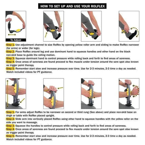 Instructions for using arm and leg massager roller for targeted myofascial release and faster recovery relieving golfer's elbow tennis elbow carpal tunnel and tendonitis portable arm forearm and leg massage roller for muscle tightness relief.