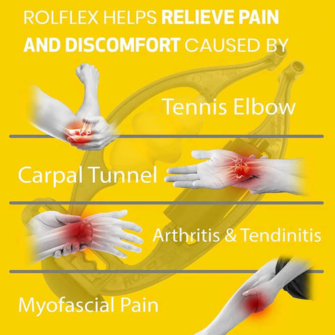 Arm And Leg Massager Roller For Targeted Myofascial Release And Faster Recovery Relieving Golfer's Elbow Tennis Elbow Carpal Tunnel