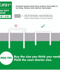 Diagram showing correct and incorrect staple use for Thin Wire Staples For Upholstery And Crafts Staplers One Quarter Inch Leg And Seven Sixteenth Inch Crown Grey 1000 Pack