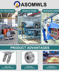 Heavy Duty Industrial Casters 6 x 2 Inch With Cast Iron Wheels And Roller Bearings, Galvanized Steel Hubs, Zinc Plated Yokes