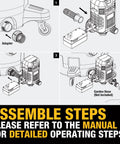 Illustration showing assembly steps for External Pump Accessory for Wet Dry Vacs; includes adapter and garden hose connection.