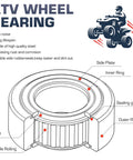 Diagram of Front Left Or Right ATV Wheel Bearing For Polaris Ace Ranger Sportsman Scrambler Hawkeye and Trail Models 300 330 400 450 500 570 600 700 800 Replace For 3514342 3514634 3554506 One Piece with labeled parts and benefits