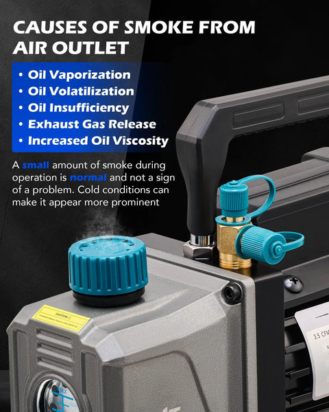 Close-up of Professional Auto AC Vacuum Pump showing oil cap and detailing causes of smoke in operation.