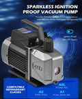 All In One Auto AC Vacuum Pump Kit With 5 CFM Two Stage Sparkless Ignition Proof Pump showcasing ignition proof features.