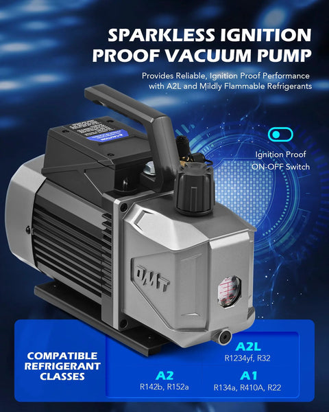 All In One Auto AC Vacuum Pump Kit With 5 CFM Two Stage Sparkless Ignition Proof Pump showcasing ignition proof features.