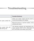Troubleshooting guide for Professional Auto AC Vacuum Pump And Gauge Kit For R134a R12 R22 detailing common issues and solutions.