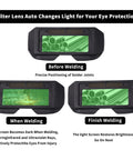 Auto Darkening Welding Glasses Solar Powered Adjustable Shade Two Sensors stages of use diagram