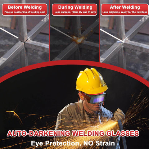 3 In 1 Welding Powerhouse For Home Pros And DIYers, showcasing auto darkening glasses, welding stages, sparks flying.