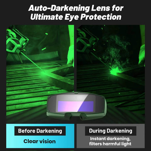 Auto-darkening goggles illustrating before and during use with Portable 110V Arc Welder With Auto Darkening Goggles IGBT Inverter Handheld Stick Welder