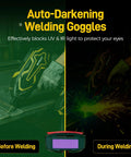 Portable 110V IGBT Inverter Welder With Auto Darkening Goggles Included in action before and during welding
