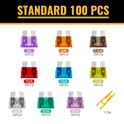 100 Piece Standard Auto Blade Fuse Kit With 3A 5A Seven Point Five Amp 10A 15A 20A 25A 30A 35A Color Coded Fuses Easy To Identify Car Truck RV Marine Boat Motorcycle Fuse Assortment For All Automotive Projects, showing various color-coded fuses and puller clip.