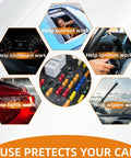 Collage showing uses of 80 Piece Car Fuses Kit With Standard And Mini Blade Fuses From 2A To 35A in vehicles, including dashboard and lights