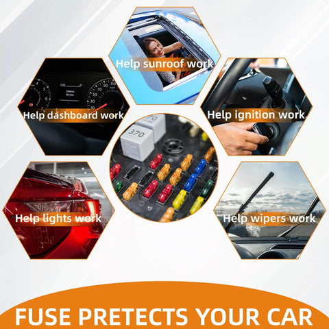 Collage showing uses of 80 Piece Car Fuses Kit With Standard And Mini Blade Fuses From 2A To 35A in vehicles, including dashboard and lights