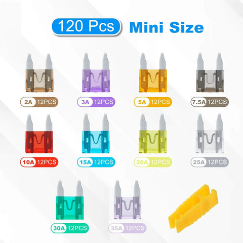 120 Piece Mini Car Fuses Kit With Color Coded 2A-35A Fuses, Easy Install Automotive Fuse Set for Cars, Trucks, Includes Fuse Puller
