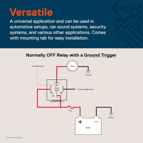 Diagram showing installation of 10 Pack Bosch Style 5 Pin 12V SPDT Automotive Relays Set With 30A Or 40A Switching Ground 85 VDC 30