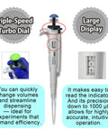 Autoclavable Micropipette for 100 to 1000 Microliters Range With Adjustable Volume and Triple Speed Turbo Dial, ISO 8655