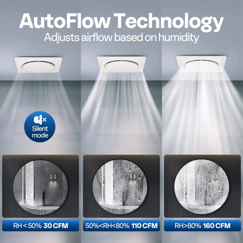 Smart Humidity Sensor Bathroom Exhaust Fan With Energy Saving EC Motor Delivers 110 CFM Quiet AutoFlow Technology